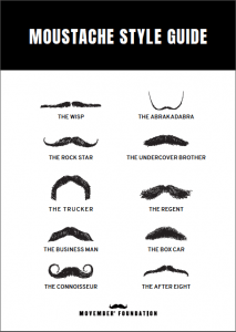 Moustache Style Guide Movember Ireland Men's Grooming Ireland